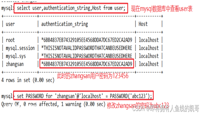 MySQL basic operation command of database MySQL basic operation command of database-图片40